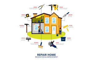 Home Experts Repairs