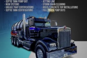 Caraballo Express – Septic, Grease Trap & Drainfield Services